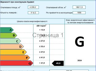 Енергетичний сертифікат будівлі, енергетичний аудит, Енергопаспорт