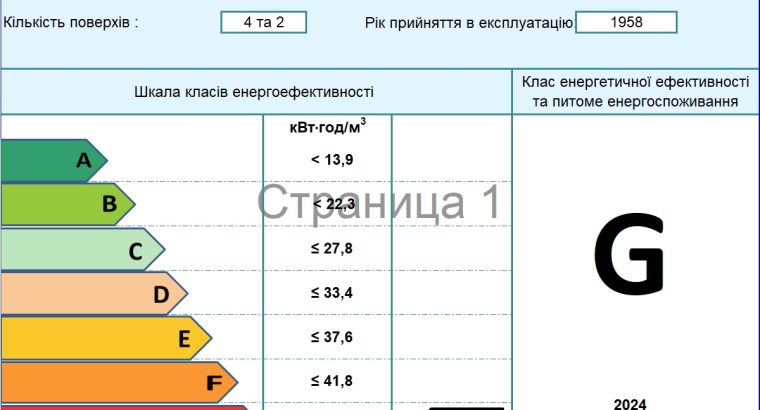 Енергетичний сертифікат будівлі, енергетичний аудит, Енергопаспорт