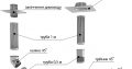 Дымоход. Оцинкованный. Нержавеющий. Сэндвич. БЕСПЛАТНАЯ ДОСТАВКА