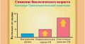 Обучение Трансцендентальной медитации эффективно