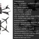 фабрични дрони mark4 fpv7