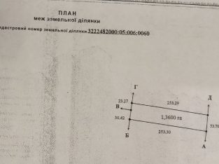 Продам участок в пригороде 5км от Киева