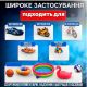 Автомобільний компресор 12 вольт з ліхтарем та насадками для закачування шин, насос