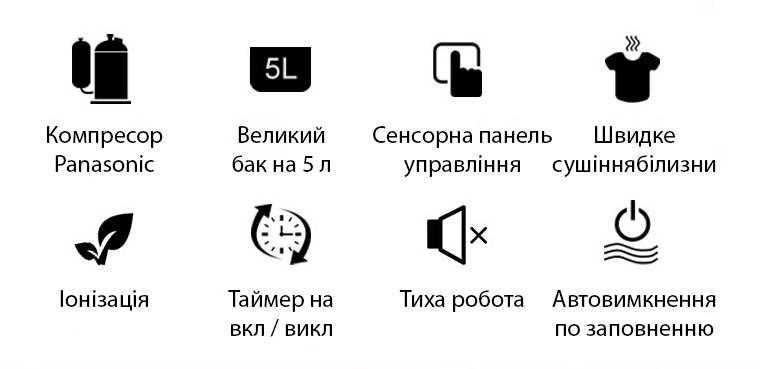 Осушувач повітря Aircond A-30L – потужний пристрій з Wi-Fi керуванням для великих