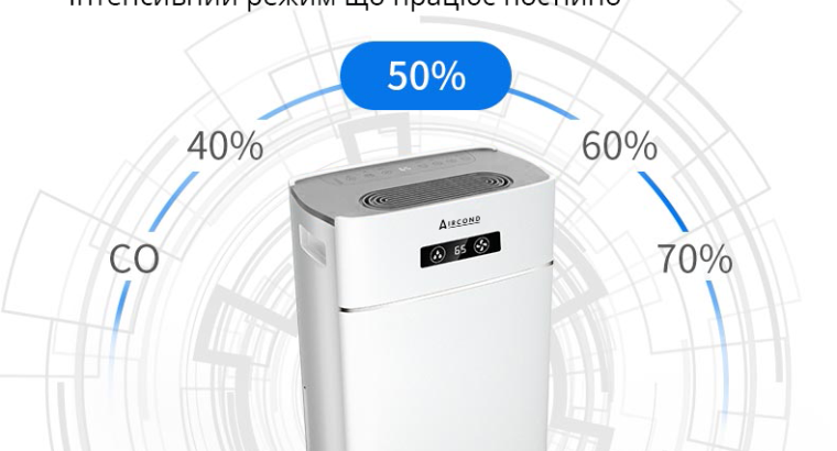 Осушувач повітря Aircond A-30L – потужний пристрій з Wi-Fi керуванням для великих