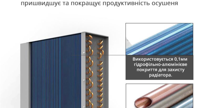 Maxton MX-60L – промисловий мобільний осушувач повітря для великих приміщень