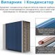 Maxton MX-60L – промисловий мобільний осушувач повітря для великих приміщень