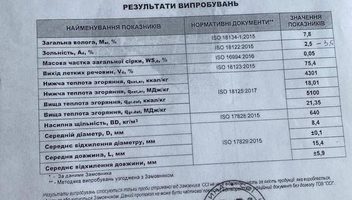 ПРОДАМ паливні пелети з лузги соняшникової
