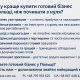 Бізнес в Польщі