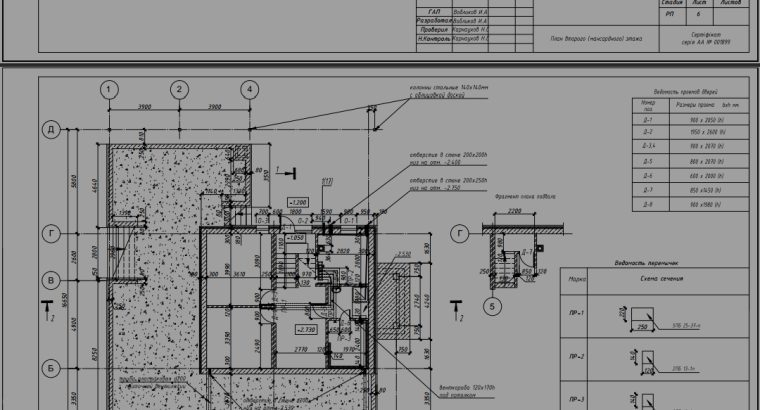 Броварской р. н. с. Рожны недостроенный дом с озером