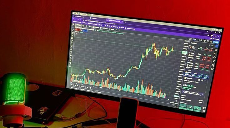 Розробка найточніших ПРЕМІУМ індикаторів для TradingView