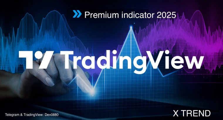 Розробка найточніших ПРЕМІУМ індикаторів для TradingView