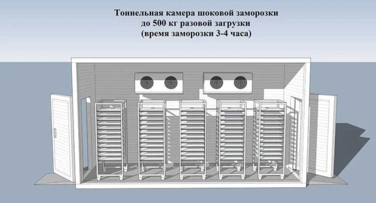 Шокова заморозка ( Установка під ключ) Хлібо булочних виробів