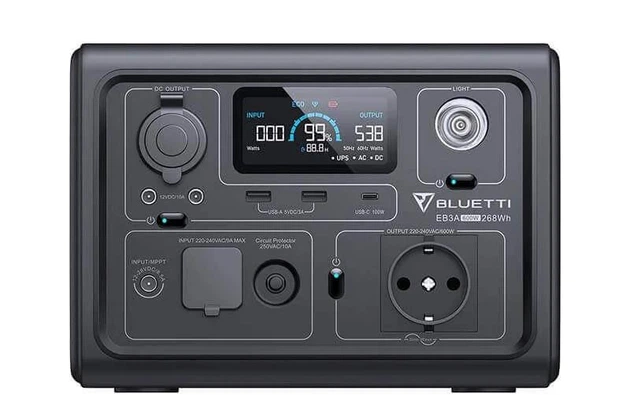 Зарядні станції EcoFlow, Bluetti, Jackery зі складу Великобританії